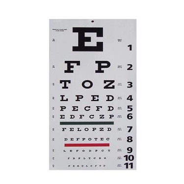 EYE CHARTS