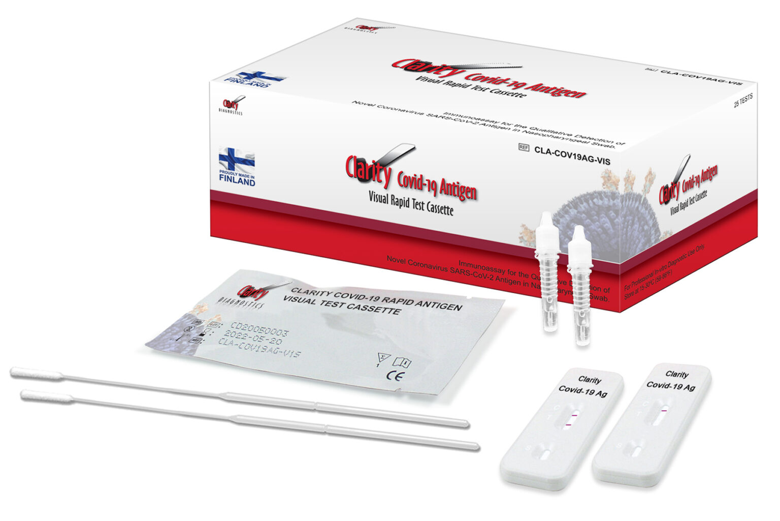 Coronavirus Test – Rapid Diagnostic Supplies | Rally Inc.